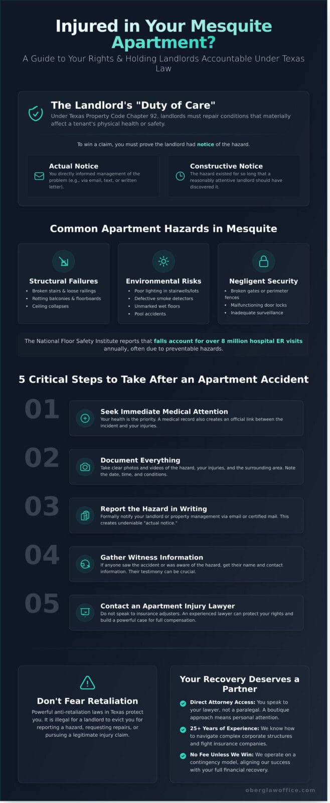 Apartment Injury Lawyer in Mesquite: Protecting Your Rights After a Rental Property Accident