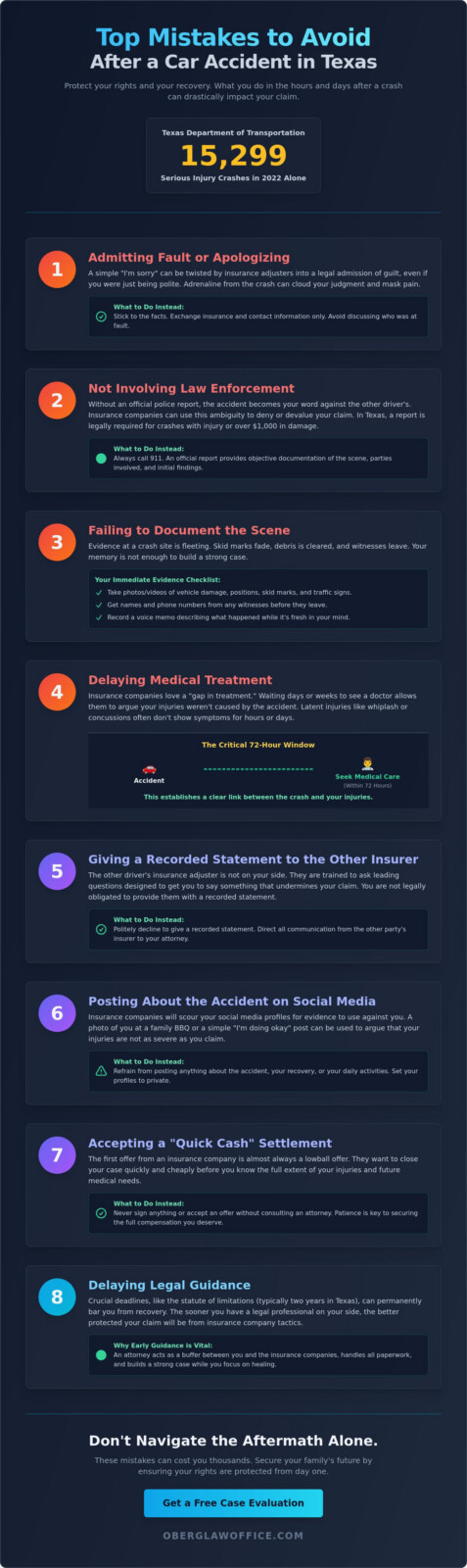 10 Critical Mistakes to Avoid After a Car Accident to Protect Your Recovery