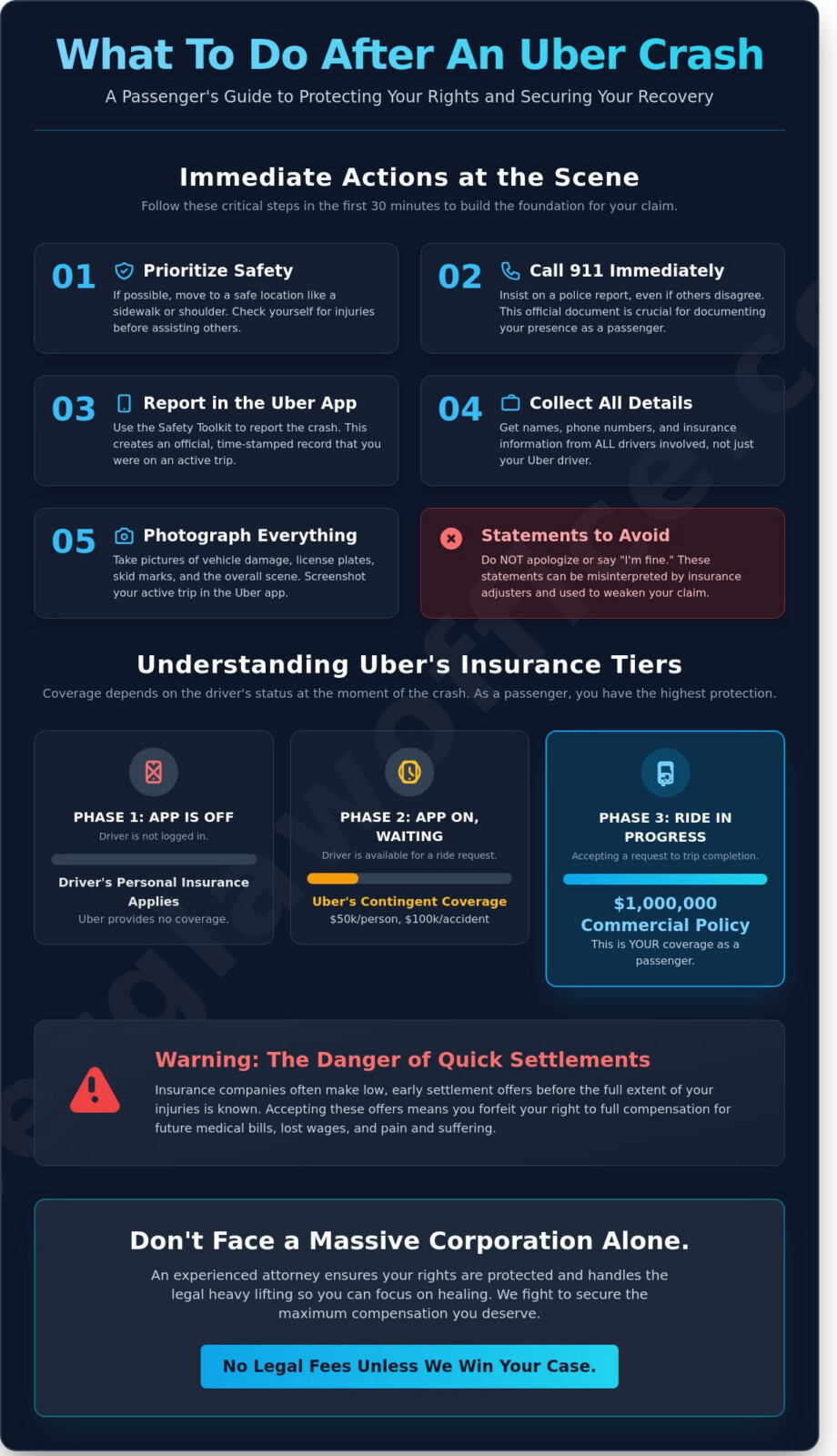 What to Do If Your Uber Crashes: Your 2026 Guide to Safety and Legal Recovery