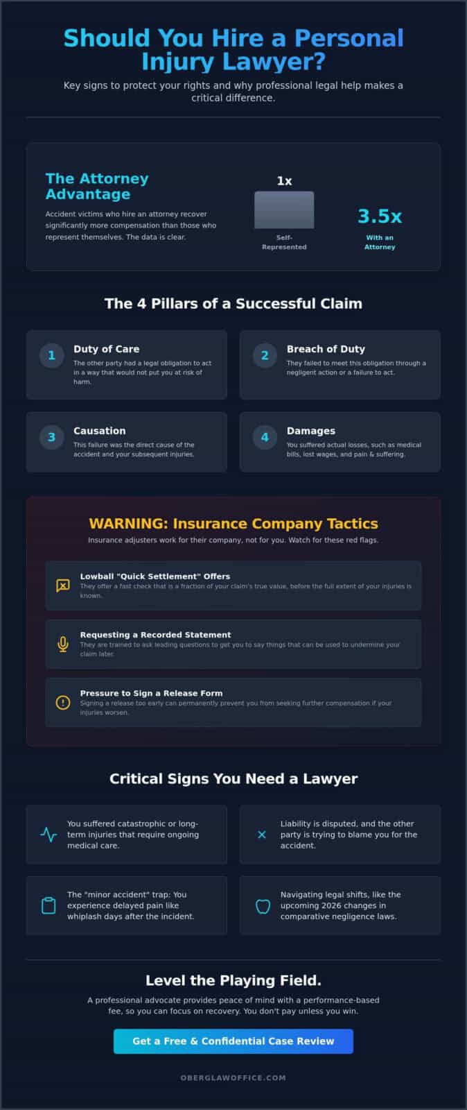 Signs You Need a Personal Injury Lawyer: When to Seek Legal Help in 2026